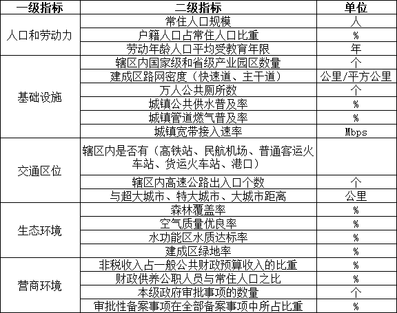 澳门一码百准，评分体系WTR253.39混沌分析