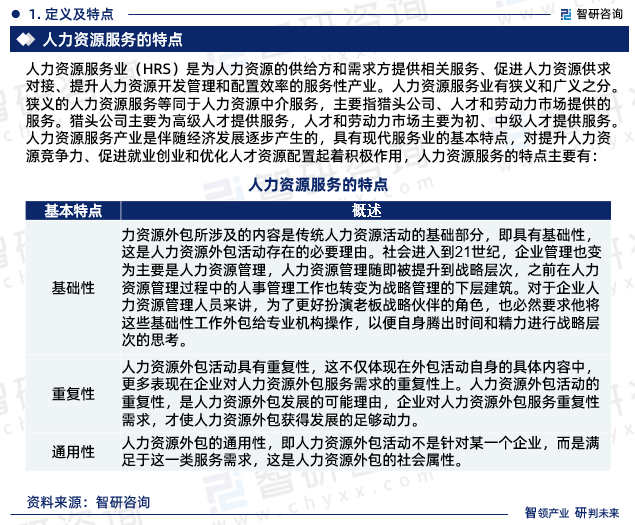 2024全方位免费指南：资金与人力资源汇总_AVF479.55网络版