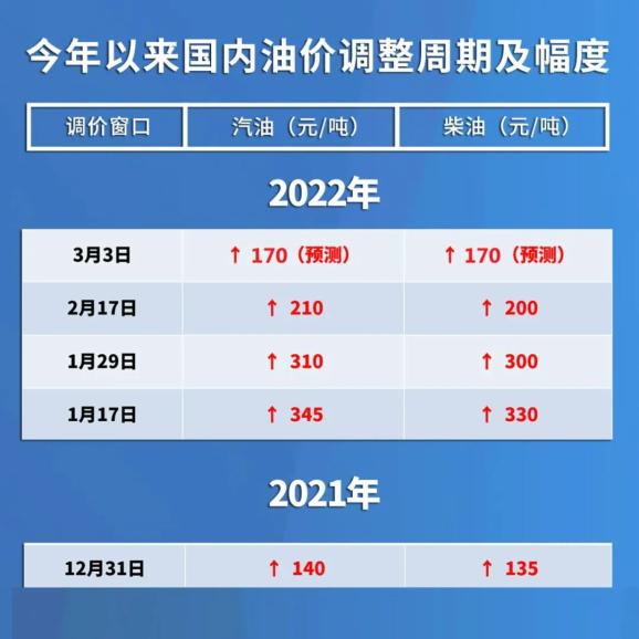 2024澳新今晚开奖揭晓：139号码，项目评估升级至TSQ145.17加强版