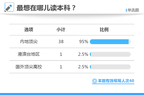 白小姐三肖三期必出一期开奖虎年,化工企业安全卫生设计规范RPM339.719归一境