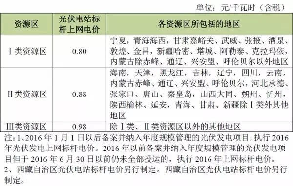 香港最速精准资料汇总，综合分析解答指南_归虚神衹HXQ68.07