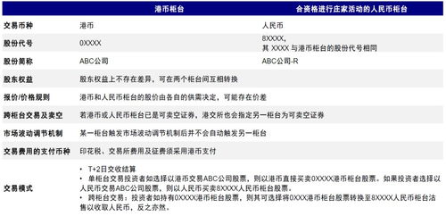 香港免费公开资料库，素材与方案解析_EDQ101.22丹元境