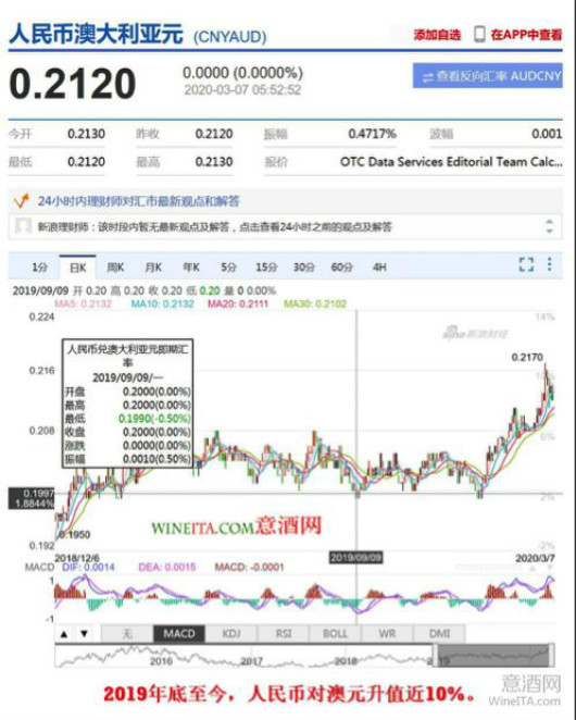 澳新每日开奖数据汇总及最新结果下载，精准数据_JVZ137.89普及版