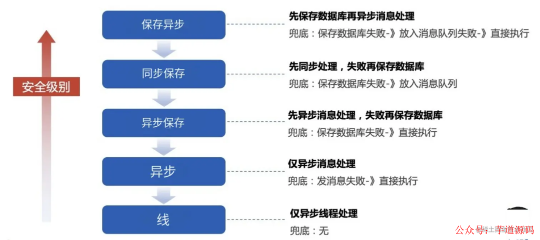 禾辉云文化科技 第216页