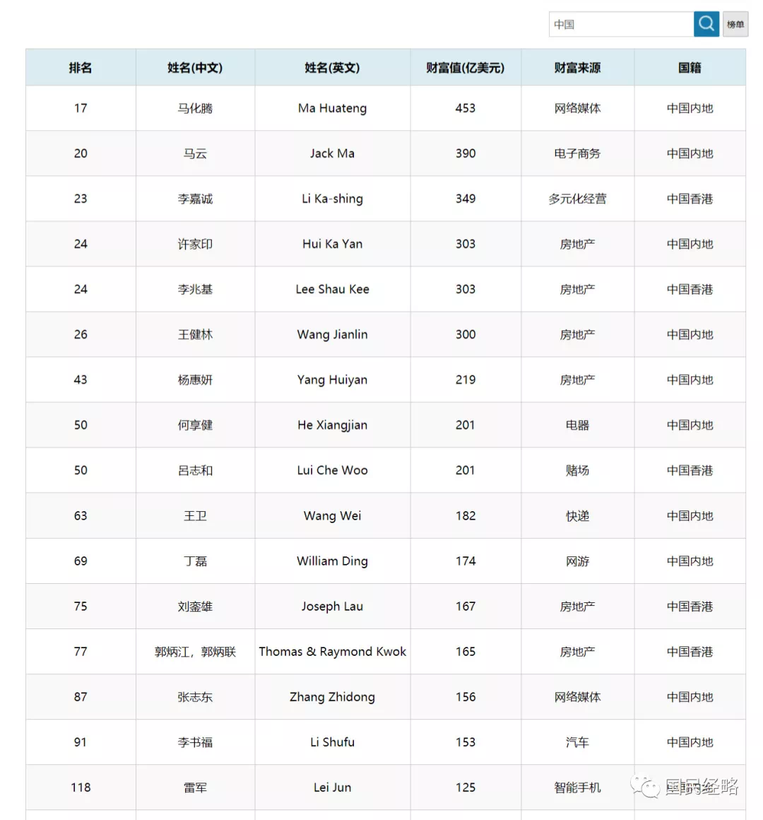 香港4777777开奖记录,恒大综合计划部_圣王UGD591.325