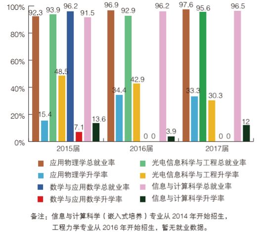 “新澳每日开奖信息汇总105，地理学科_圣尊FAT843.45”