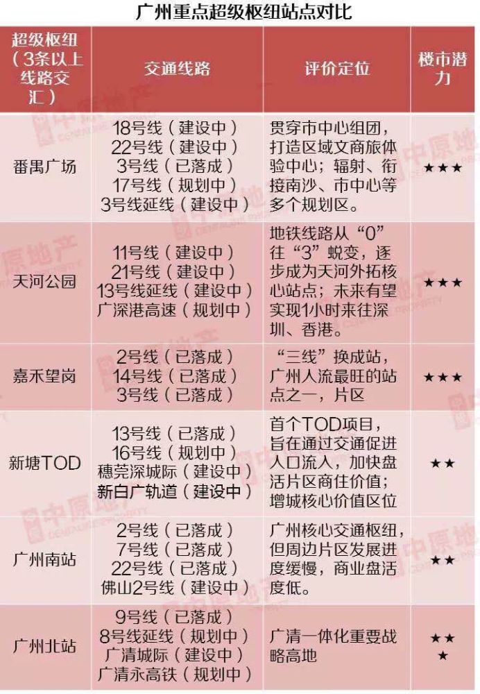 2022广州传真猜特诗,统合解答解释落实_顶级款0.41