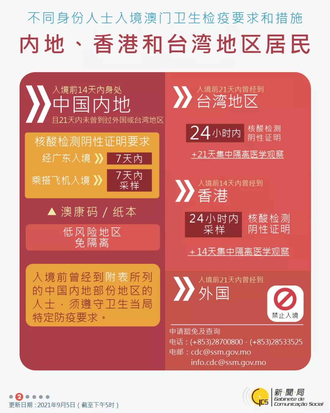 澳门管家婆资料正版大全,理智解答解释落实_Premium32.589