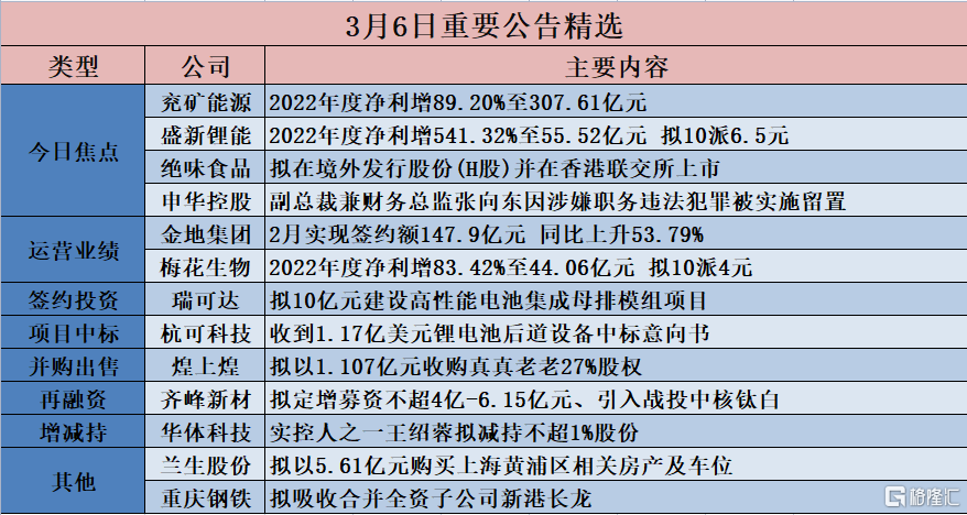 落户咨询 第215页