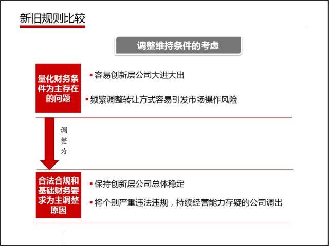 跑狗图555436www跑狗网,数量解答解释落实_Tizen81.351