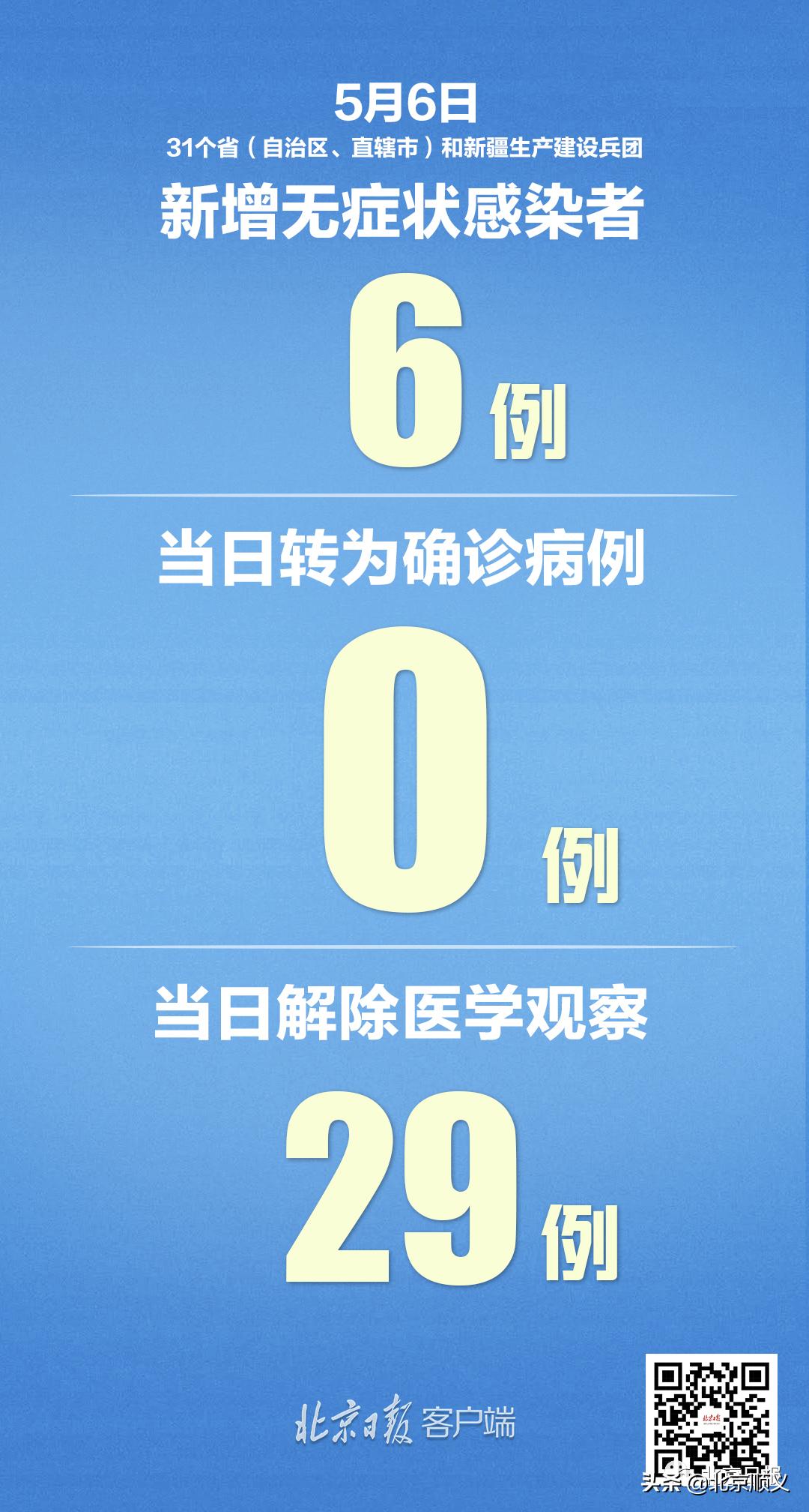 香港最准一肖100%免费,行政解答解释落实_粉丝款59.439