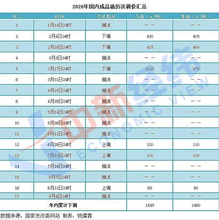 2023年澳门今晚开奖号码是什么,理念解答解释落实_Superior15.939