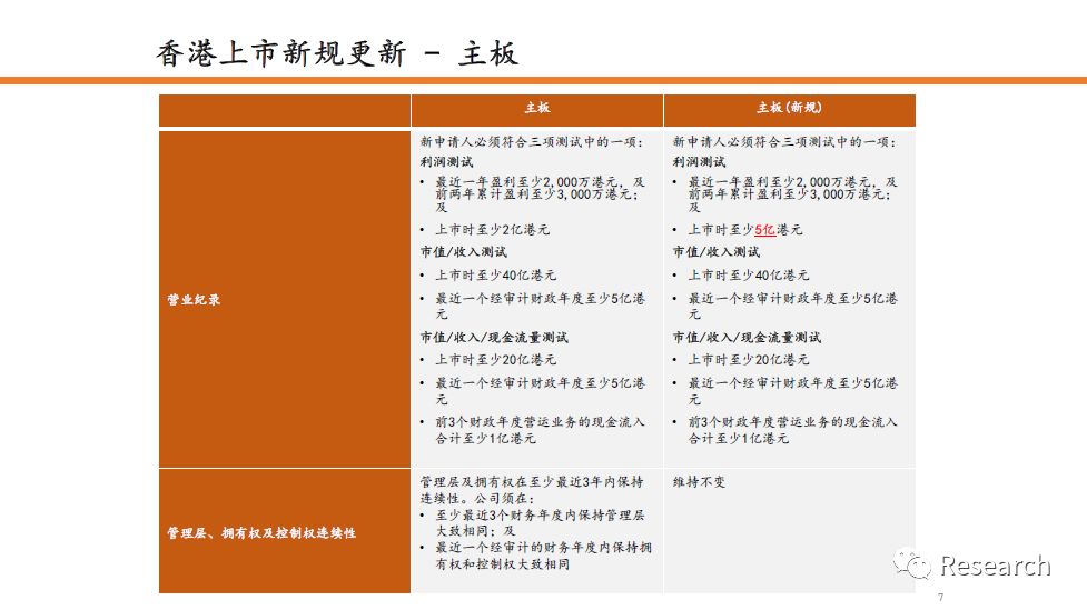 2024香港资料大全正新版,学说解答解释落实_旗舰版48.042