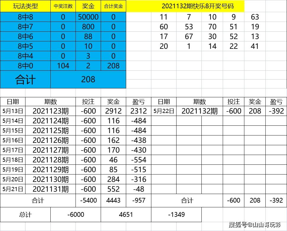 港澳开奖结果+开奖记录2024,快速解答解释落实_3DM89.748