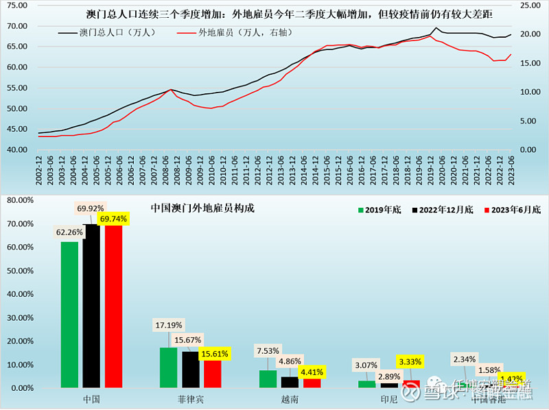 澳门致富一码,全景解答解释落实_GT81.986