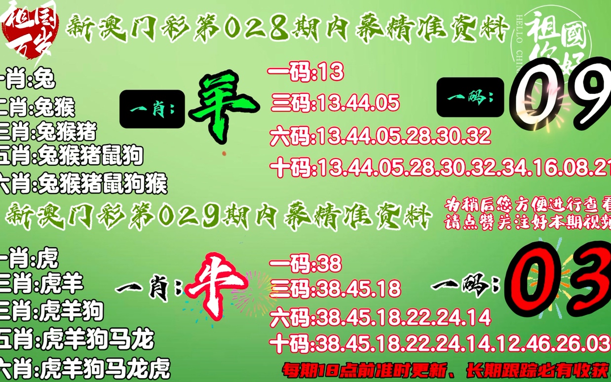 澳码精准100%一肖一马最准肖,快速解答解释落实_ChromeOS17.44