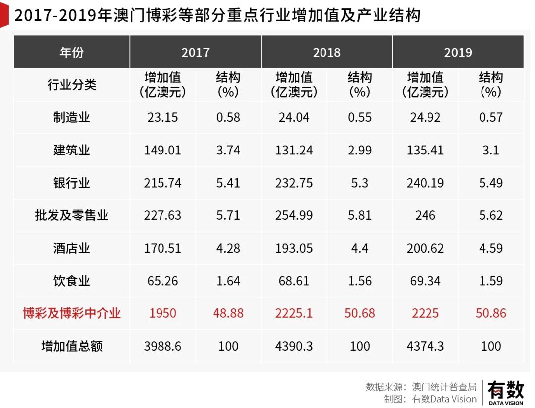 澳门内部资料独家提供,澳门内部资料独家泄露,细节解答解释落实_iPad90.157