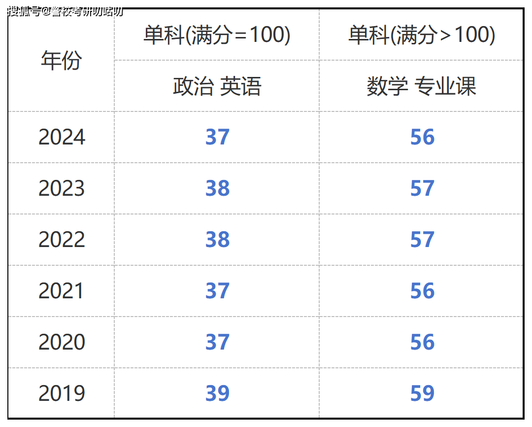 2024澳门资料大全正版资料,现行解答解释落实_pack48.273