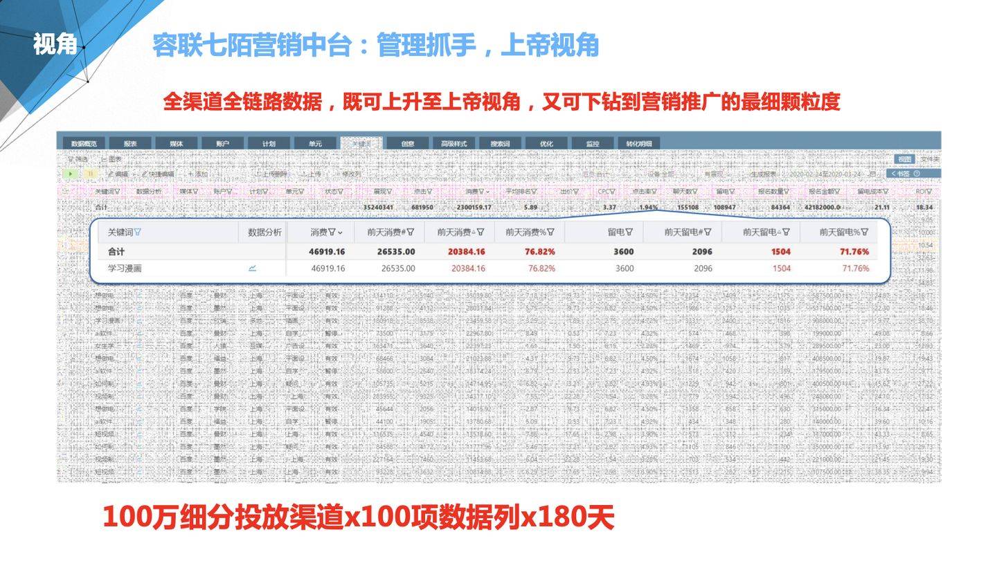 2024开奖资料管家婆,现象解答解释落实_UHD96.477