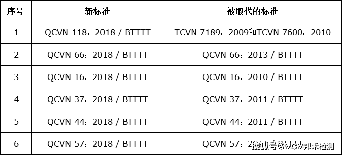 2024一码一肖100准确,量化解答解释落实_创意版83.303