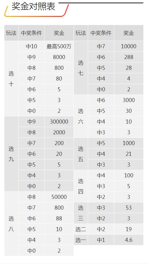 493333王中王开奖结果一一,属性解答解释落实_set79.579