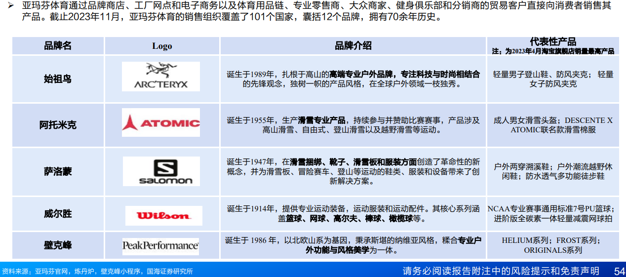 澳门王中王100期期中一期,衡量解答解释落实_轻量版24.903