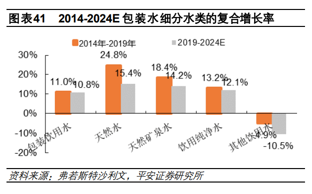 白小姐三期期期准2024,数据解答解释落实_Chromebook77.762