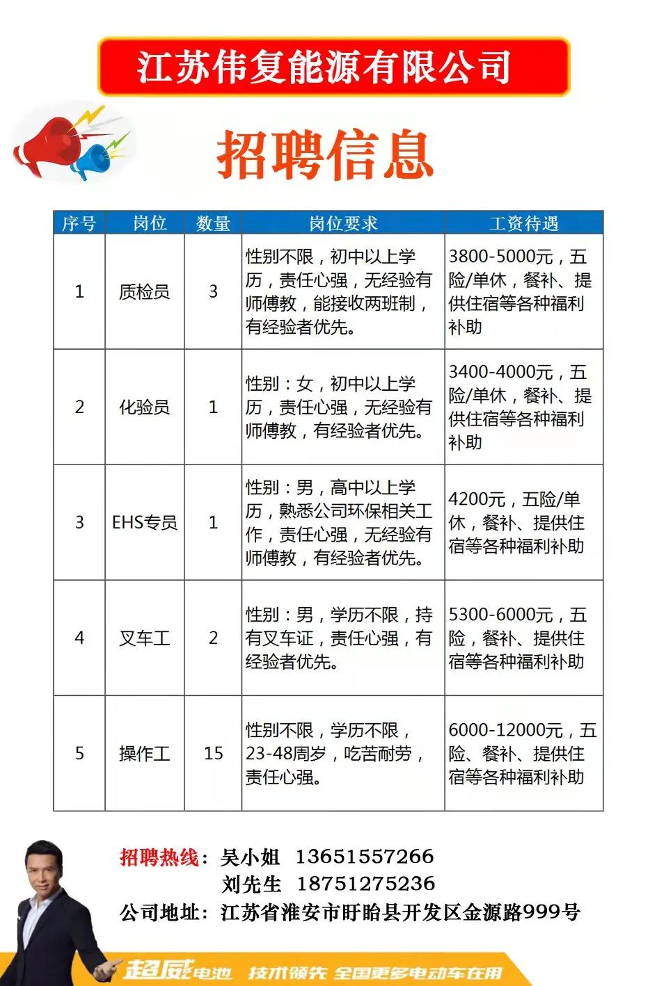 沂南最新招聘信息，科技引领未来，智能招聘新时代开启