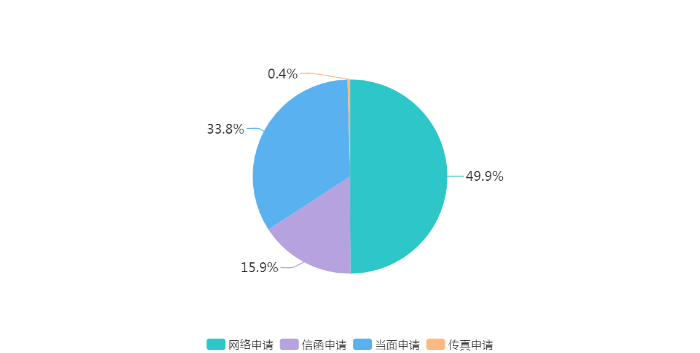 一码一肖100准打开,整体解答解释落实_微型版17.914