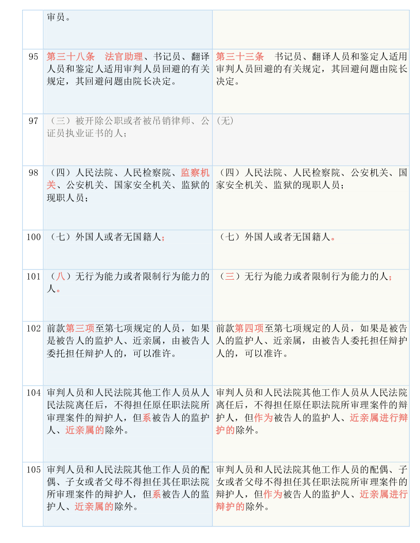 香港2024正版免费资料,定性解答解释落实_4K63.82