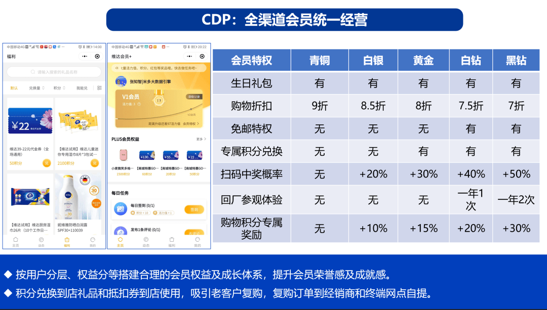 澳门一码中精准一码的投注技巧,经典解答解释落实_领航款23.661