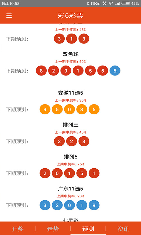 白小姐三肖三期必出一期开奖虎年,白小姐三肖三期必出一期,深奥解答解释落实_开发版19.157