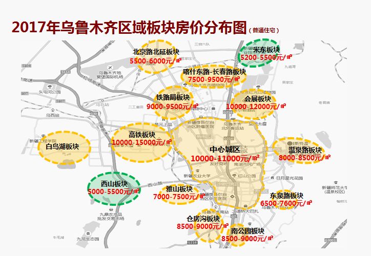 乌鲁木齐房价最新动态及观点论述