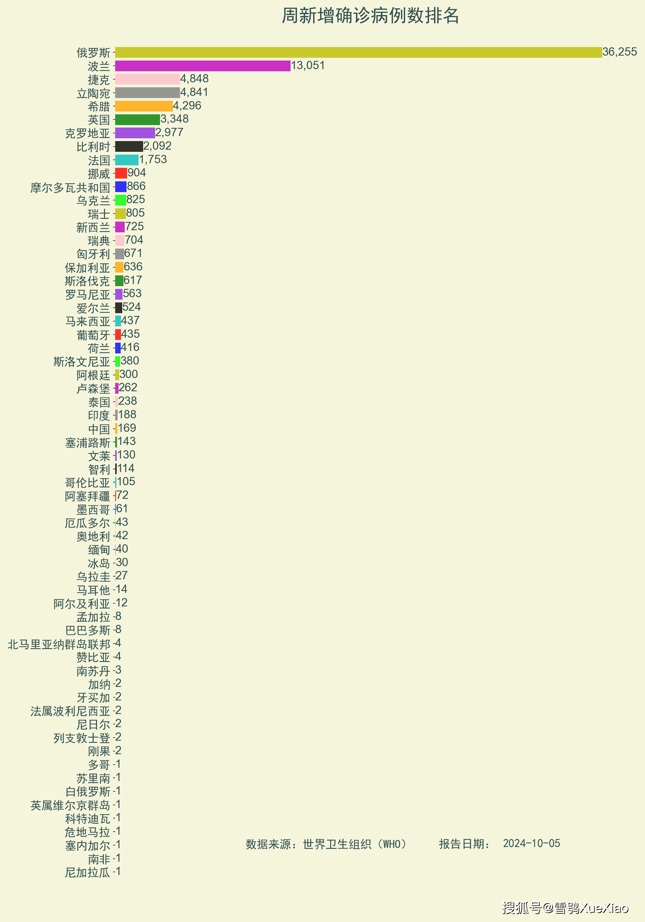 2024澳门免费资料大全下载,状态解答解释落实_挑战款13.767