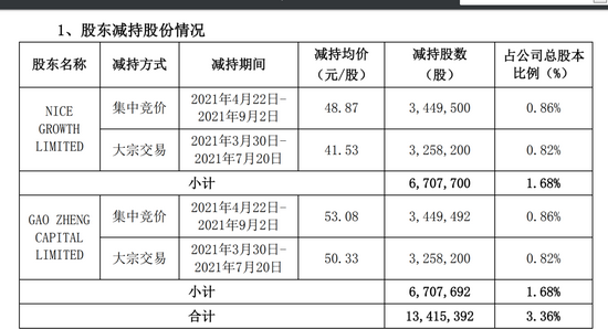 新澳门内部一码精准公开,质地解答解释落实_SE版6.112