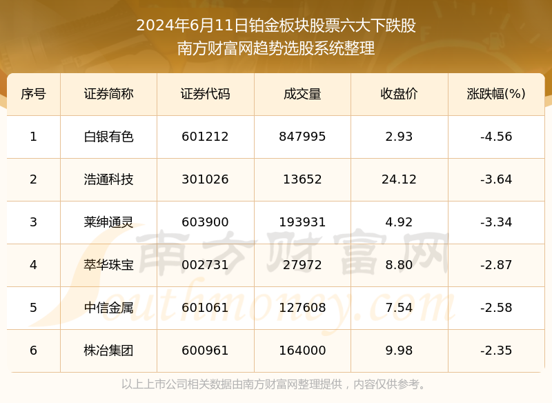 2024全年资料免费大全,数据解答解释落实_suite90.939