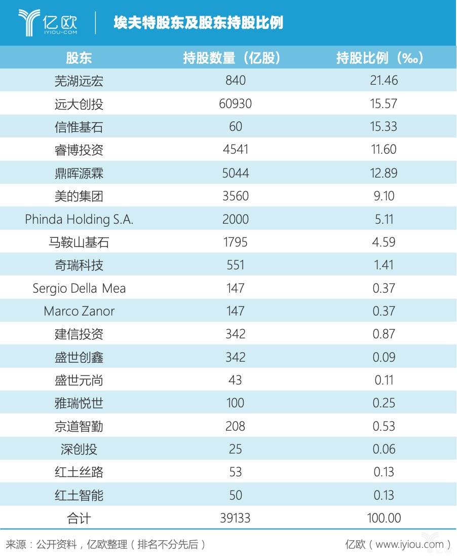 2024年澳门特马今晚开码,深入解答解释落实_AR版10.03