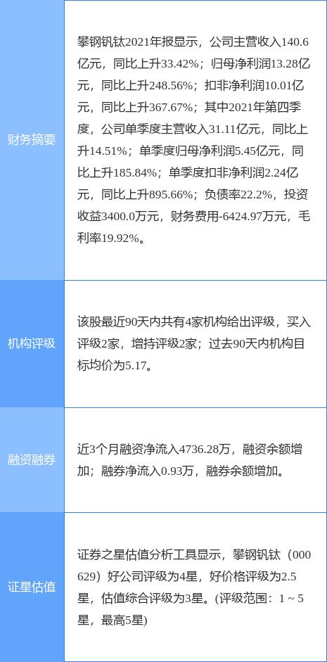 钒的力量重塑生活，最新价格消息与科技创新同步更新