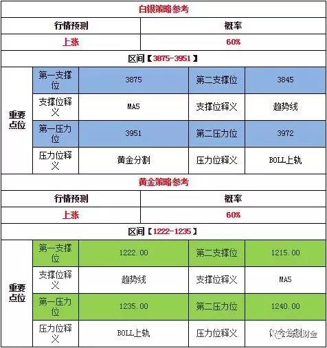 2024年新澳彩开奖结果,即时解答解释落实_至尊版58.371