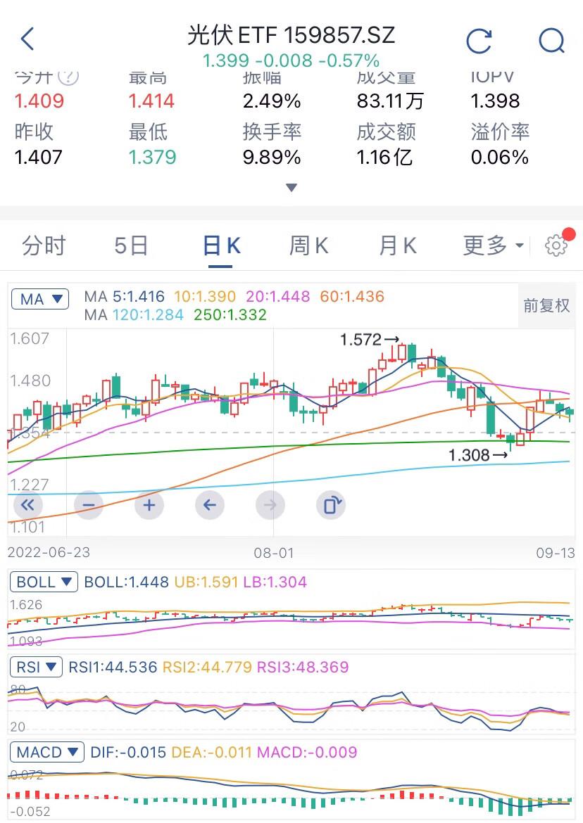 煤炭行情最新价格深度解析与分析报告