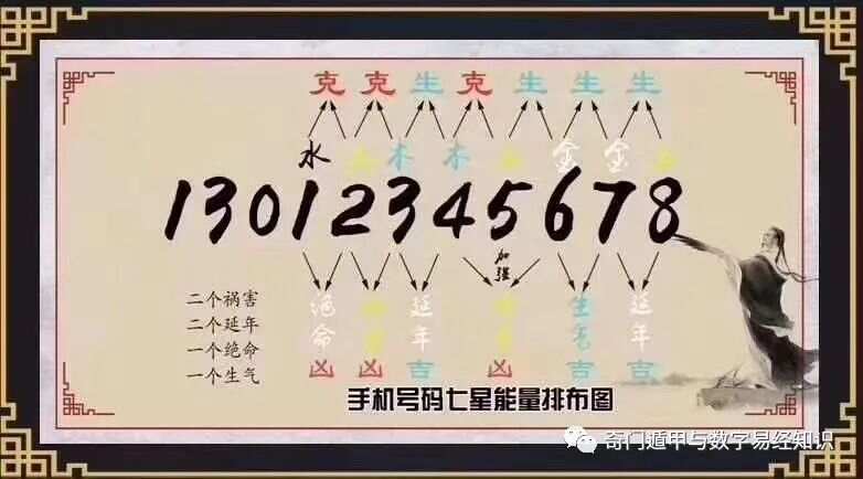 7777788888王中王传真,精细解读解析_竞技版66.147