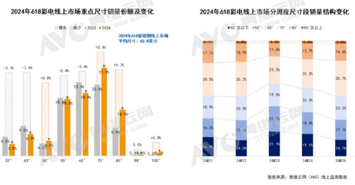 新奥彩资料长期免费公开,逐步解析落实过程_广告款71.957