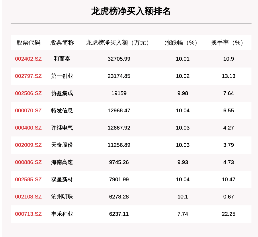 2024年今晚开奖结果查询,拓展解答解释落实_速配品36.874