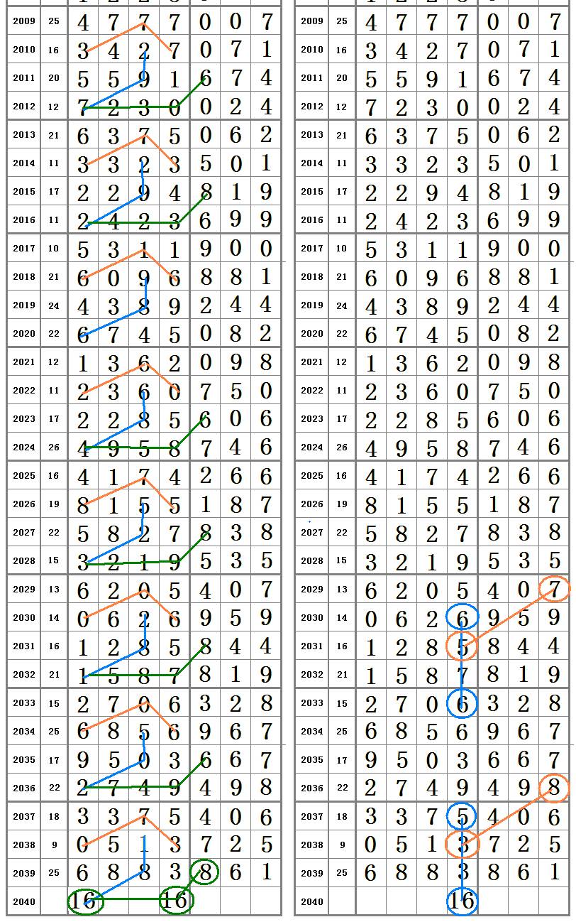 最准一肖一码一一子中特7955,专题研究解答解释路径_Tizen95.119