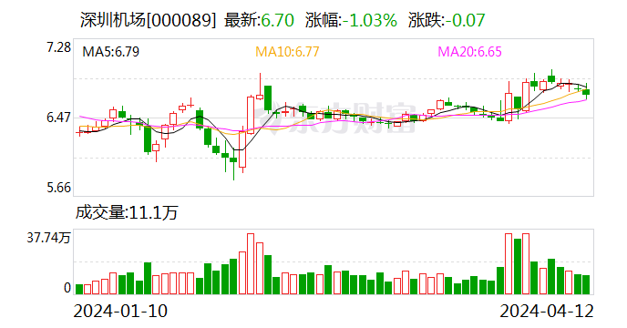 2024香港开奖记录,实践方案落实_复刻品44.272