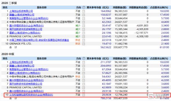 2024香港特马今晚开奖号码,未来解答解析说明_可控版58.441