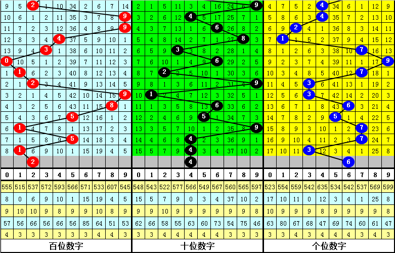 香港二四六开奖结果大全,实地数据验证实施_保养集7.533