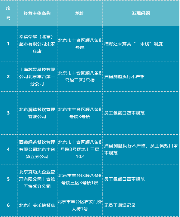 广东八二站资料大全正版,独特解答解释落实_HT28.297