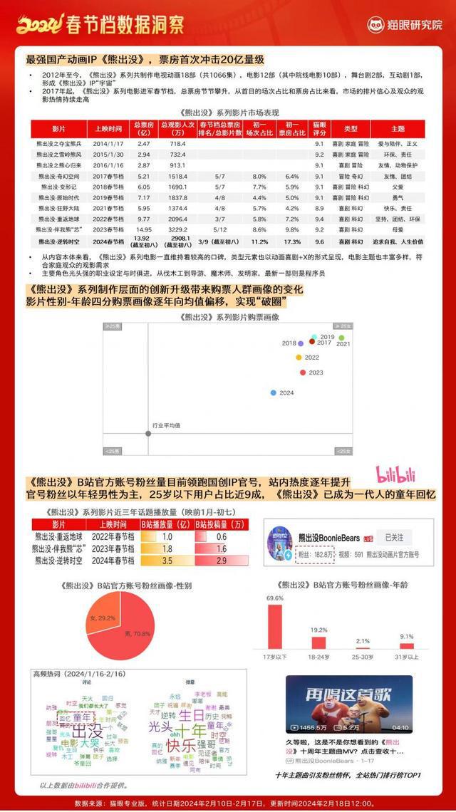 2024澳门开奖历史记录结果查询,合理评审决策_W0.155