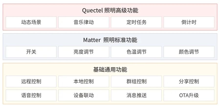 2024新澳门天天开奖攻略,全面掌握解答解释策略_订阅型56.305